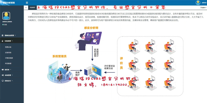 CSAS感官分析軟件演示